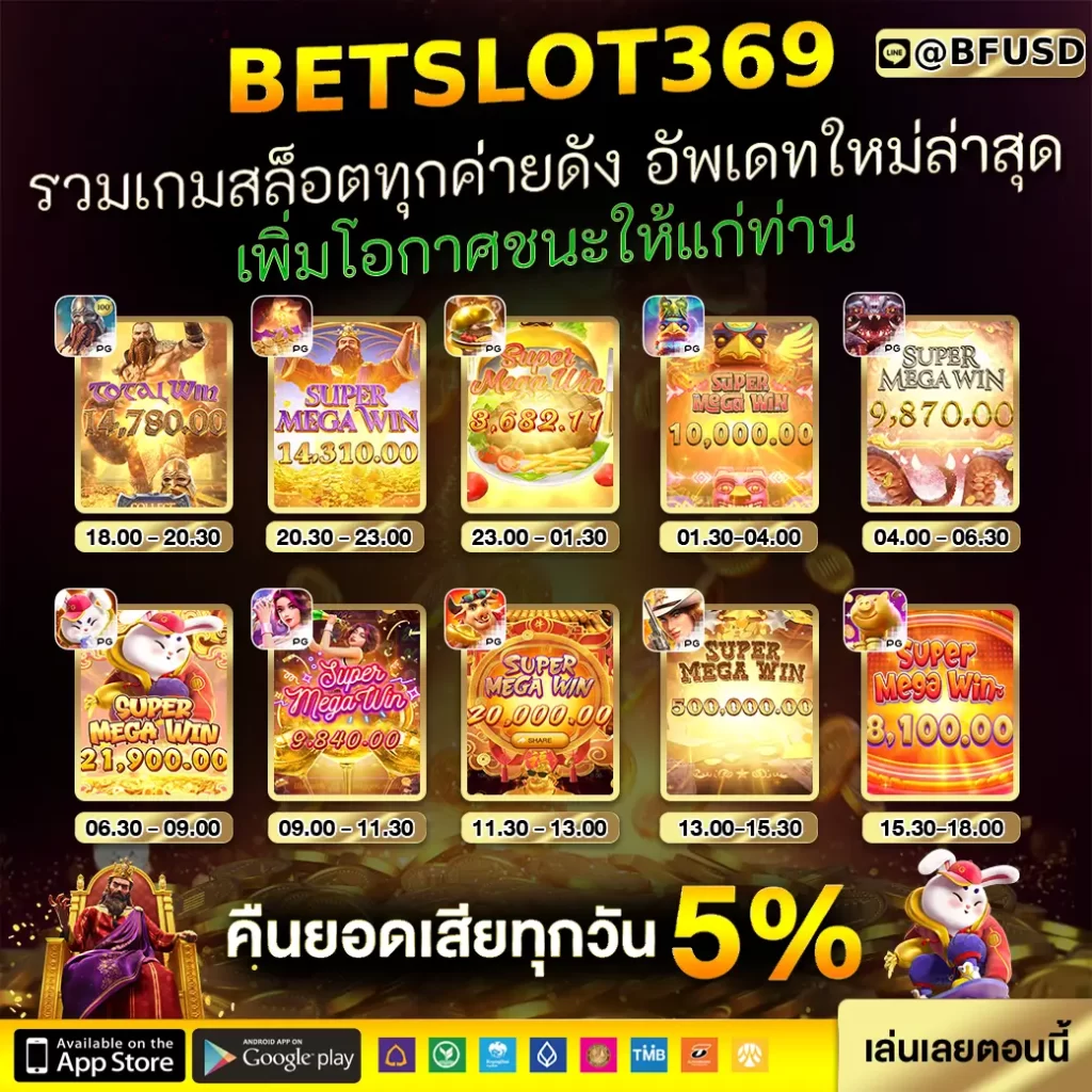 BETSLOT369 รวมเกมสล็อตทุกค่ายดัง อัพเดทใหม่ล่าสุด เพิ่มโอกาศชนะให้แก่ท่าน