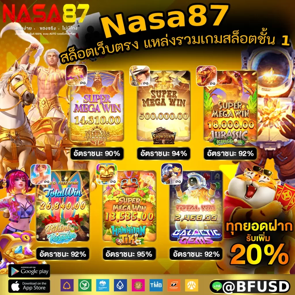 Nasa87 สล็อตเว็บไซต์ตรง แหล่งรวมเกมสล็อตออนไลน์ชั้น 1